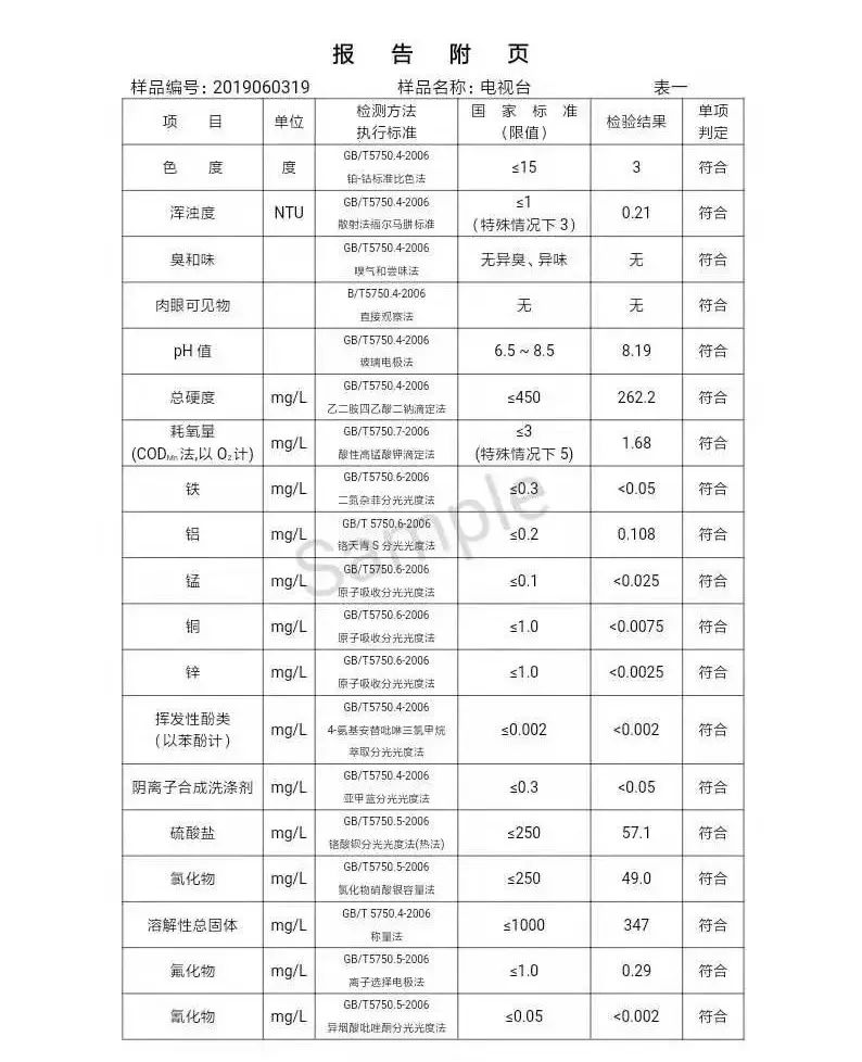 三门峡市自来水公司出厂水水质信息（2019年6月） . 三门峡市自来水公司出厂水水质信息（2019年6月）