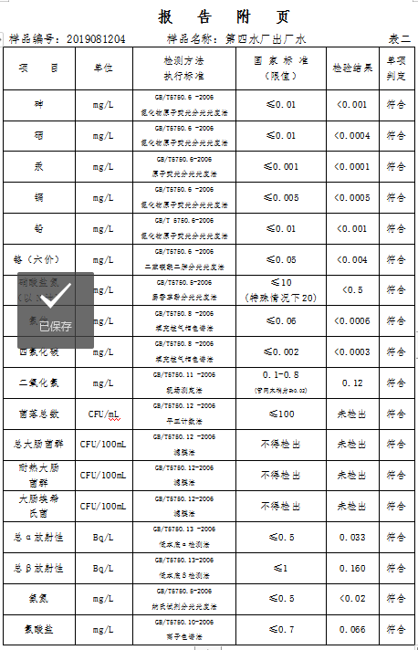 三门峡市,自来水,公司,出厂,水,水质,信息, . 三门峡市自来水公司出厂水水质信息（2019年8月）