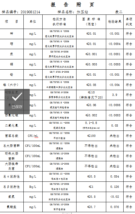 三门峡市,自来水,公司,出厂,水,水质,信息, . 三门峡市自来水公司出厂水水质信息（2019年8月）