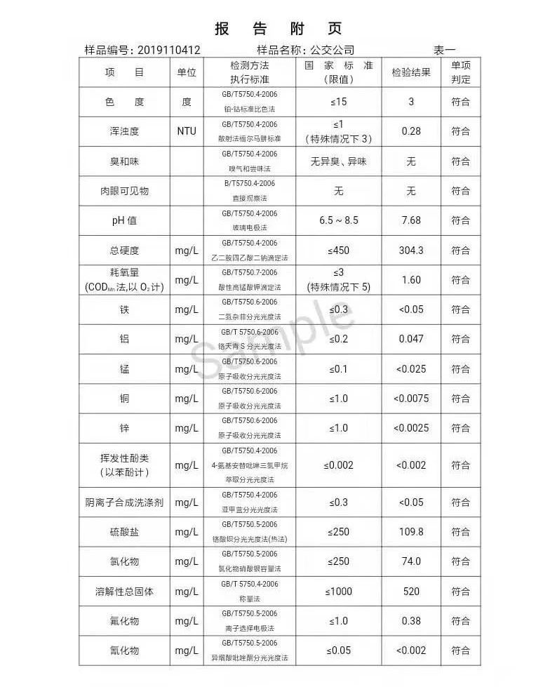 三门峡市,自来水,公司,出厂,水,水质,信息, . 三门峡市自来水公司出厂水水质信息（2019年11月）