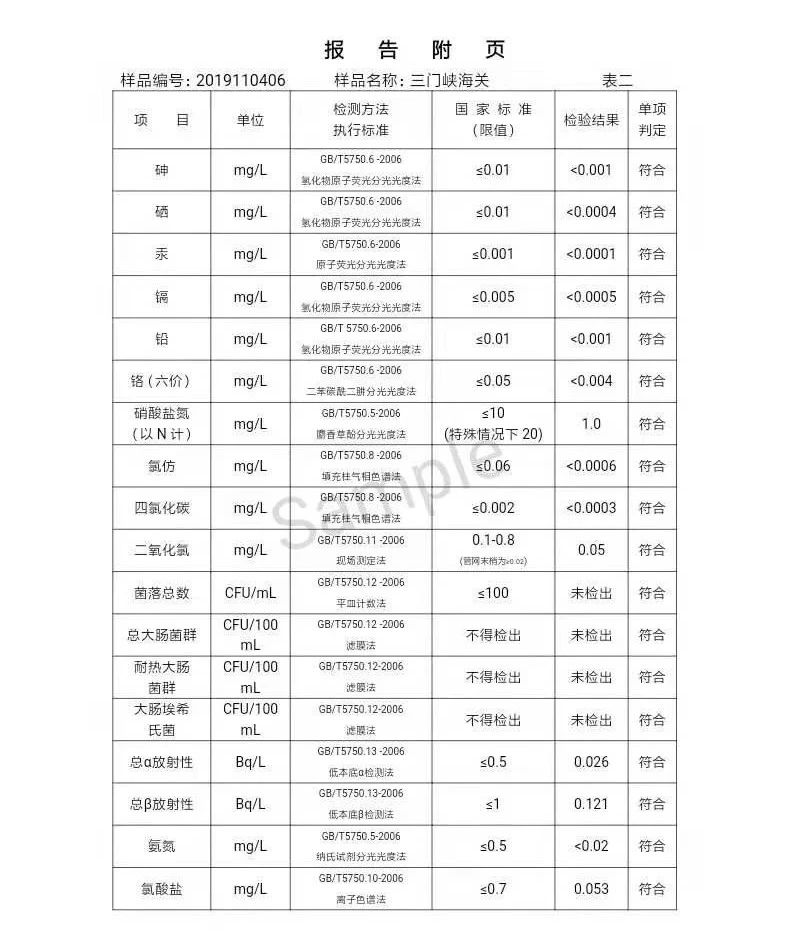 三门峡市,自来水,公司,出厂,水,水质,信息, . 三门峡市自来水公司出厂水水质信息（2019年11月）