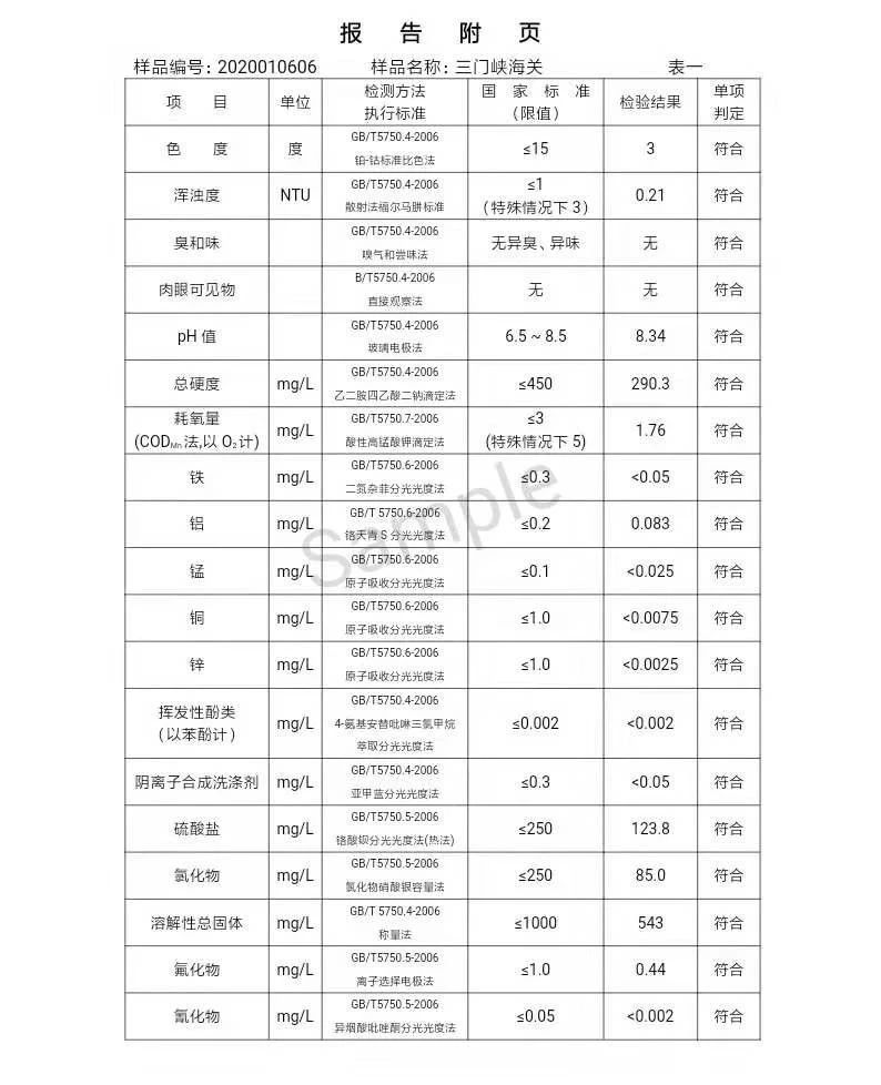 三门峡市,自来水,公司,出厂,水,水质,信息, . 三门峡市自来水公司出厂水水质信息（2020年01月）