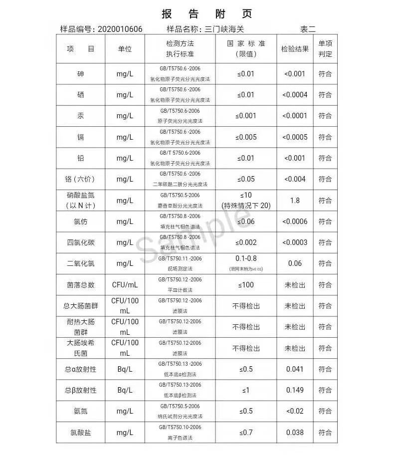 三门峡市,自来水,公司,出厂,水,水质,信息, . 三门峡市自来水公司出厂水水质信息（2020年01月）