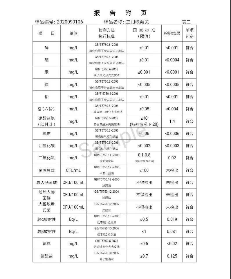 2020年,9月,水质,信息, . 三门峡市供水集团有限公司出厂水水质信息（2020年09月）