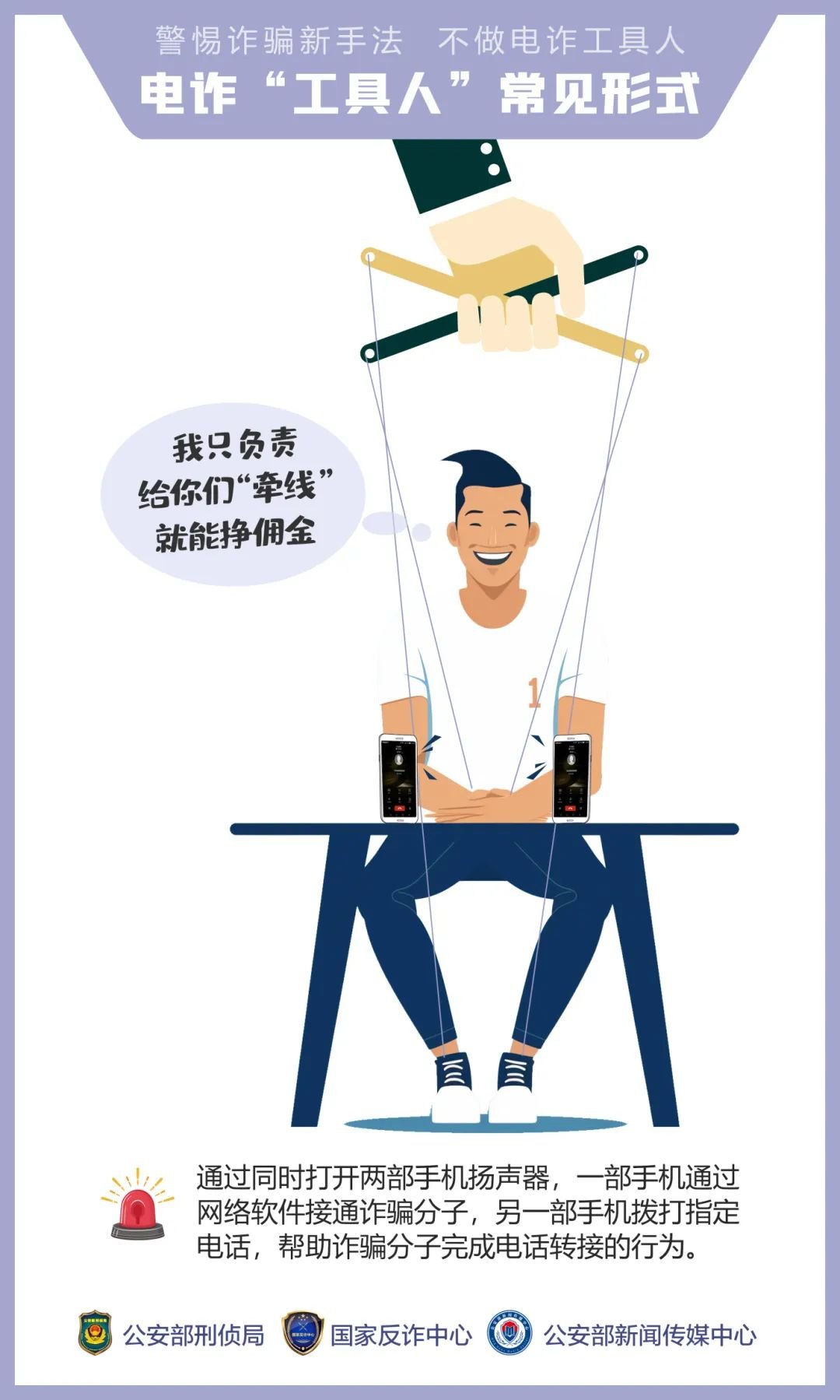 公安,机关,呼吁,公众,提高,警惕,—,诱骗,手法, . 公安机关呼吁公众提高警惕——诱骗手法“套路深” 莫成电诈“工具人”