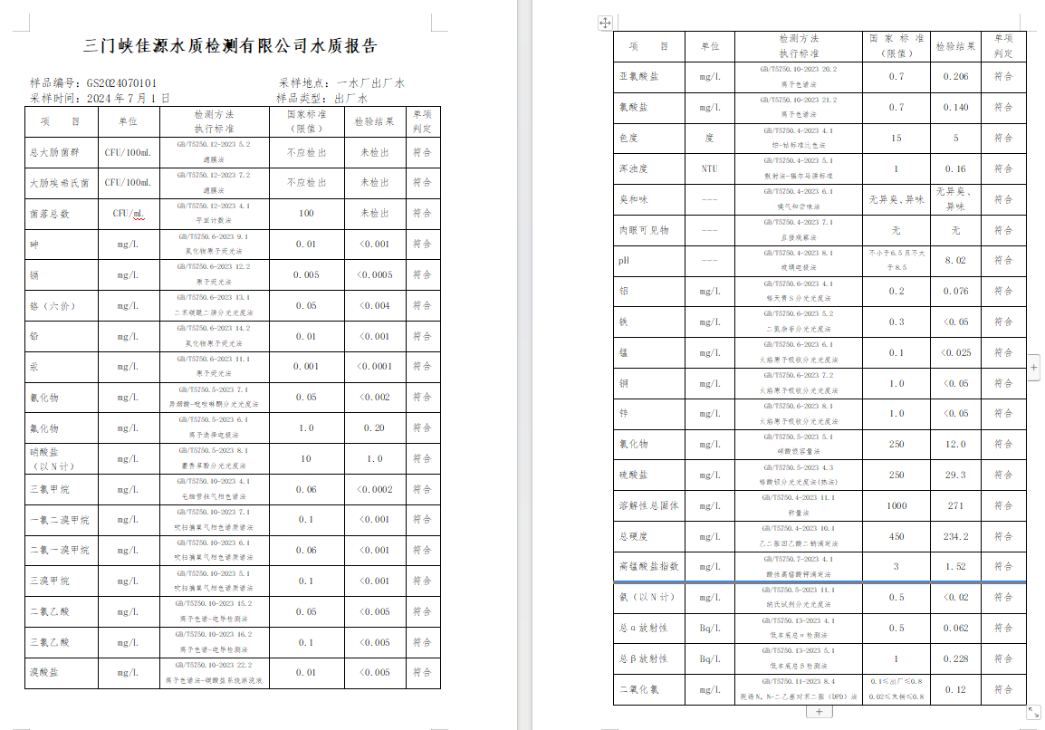 三门,峡市,供水,集团,有限,公司,出厂,水水, . 三门峡市供水集团有限公司出厂水水质信息（2024年7月）