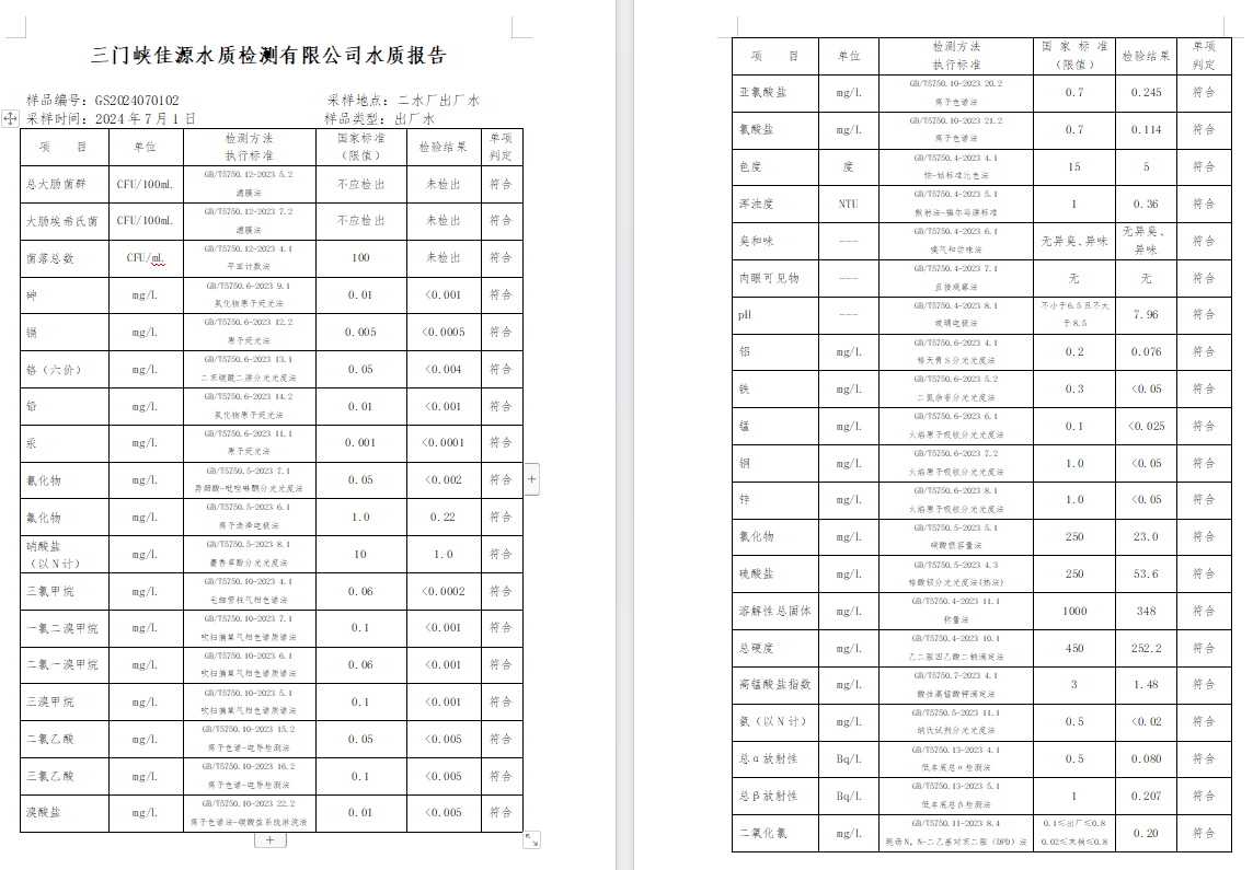 三门,峡市,供水,集团,有限,公司,出厂,水水, . 三门峡市供水集团有限公司出厂水水质信息（2024年7月）