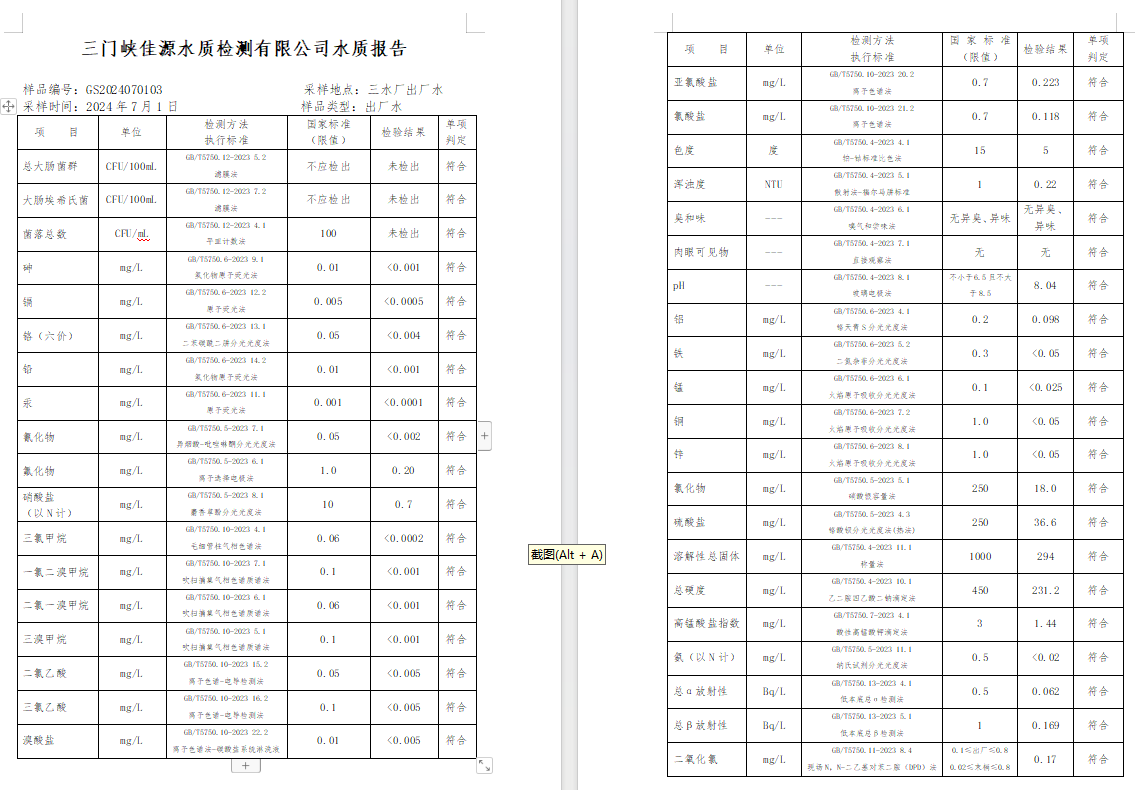 三门,峡市,供水,集团,有限,公司,出厂,水水, . 三门峡市供水集团有限公司出厂水水质信息（2024年7月）