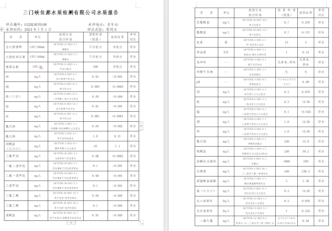 三门,峡市,供水,集团,有限,公司,出厂,水水, . 三门峡市供水集团有限公司出厂水水质信息（2024年7月）