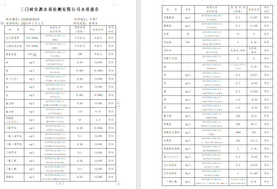 三门,峡市,供水,集团,有限,公司,出厂,水水, . 三门峡市供水集团有限公司出厂水水质信息（2024年7月）