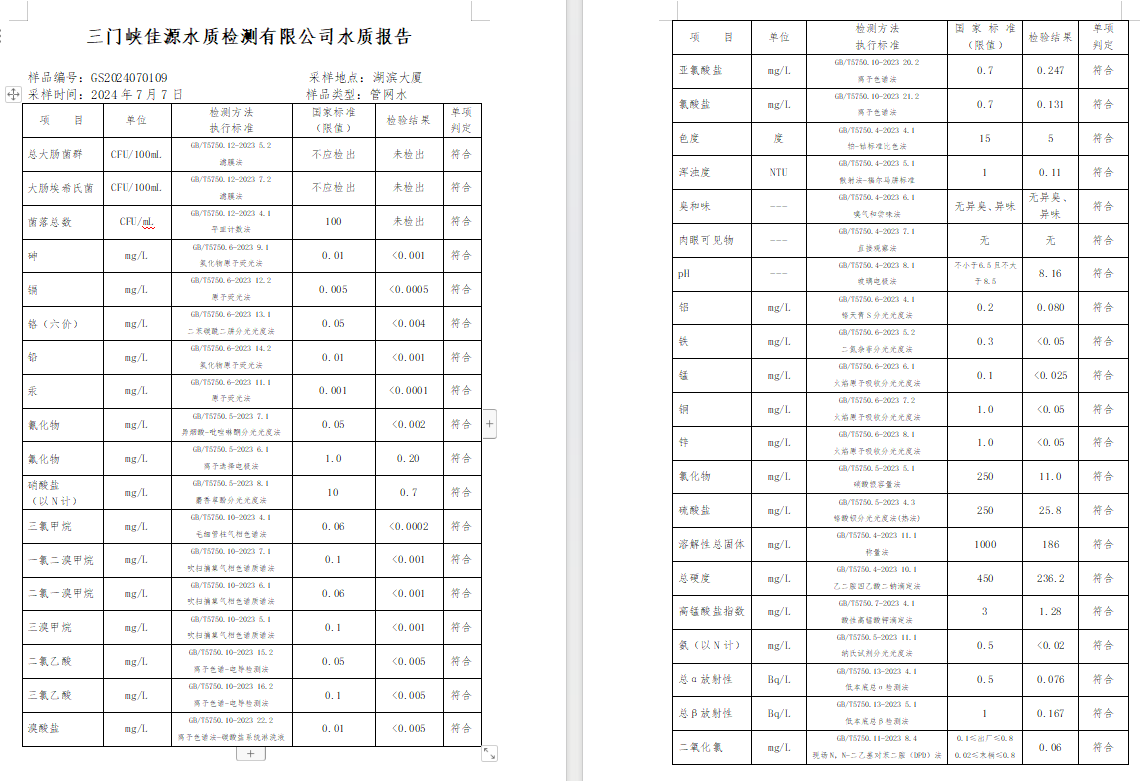三门,峡市,供水,集团,有限,公司,出厂,水水, . 三门峡市供水集团有限公司出厂水水质信息（2024年7月）