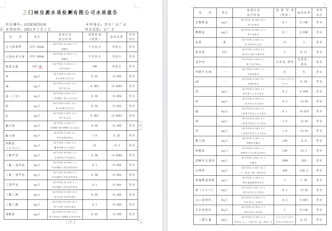 三门,峡市,供水,集团,有限,公司,出厂,水水, . 三门峡市供水集团有限公司出厂水水质信息（2024年7月）