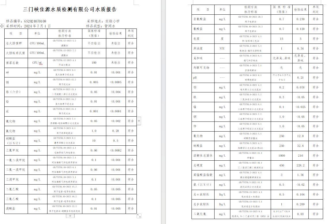 三门,峡市,供水,集团,有限,公司,出厂,水水, . 三门峡市供水集团有限公司出厂水水质信息（2024年7月）