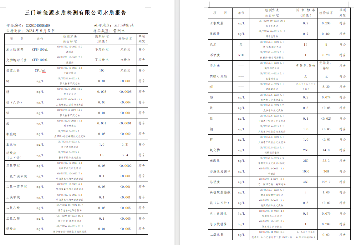 三门,峡市,供水,集团,有限,公司,出厂,水水, . 三门峡市供水集团有限公司出厂水水质信息（2024年8月）