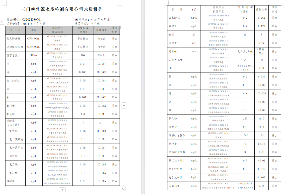 三门,峡市,供水,集团,有限,公司,出厂,水水, . 三门峡市供水集团有限公司出厂水水质信息（2024年8月）