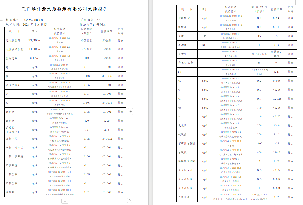 三门,峡市,供水,集团,有限,公司,出厂,水水, . 三门峡市供水集团有限公司出厂水水质信息（2024年8月）