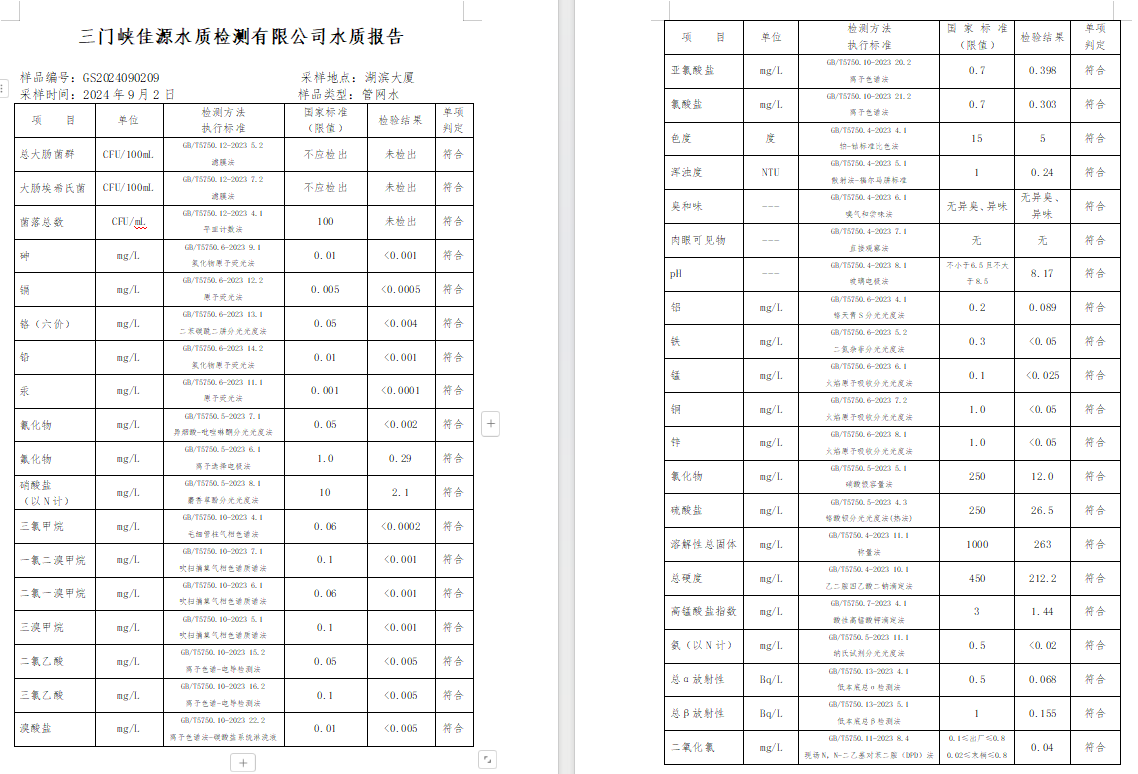 三门,峡市,供水,集团,有限,公司,出厂,水水, . 三门峡市供水集团有限公司出厂水水质信息（2024年9月）