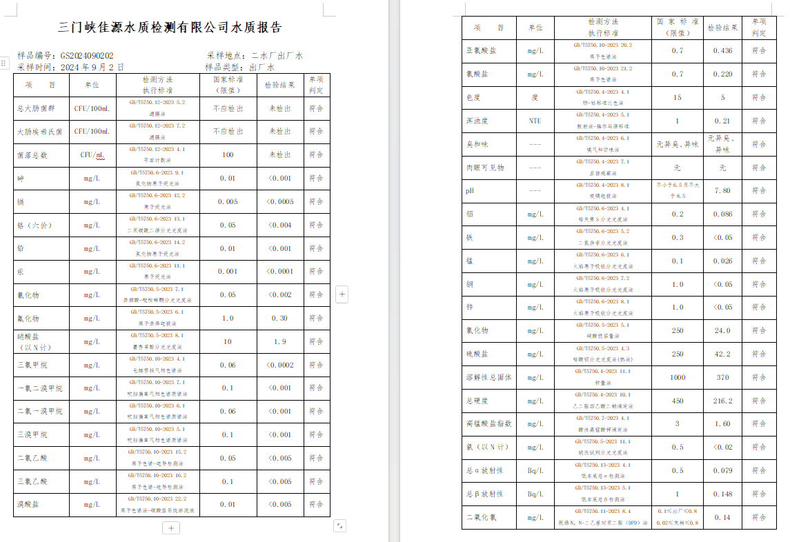 三门,峡市,供水,集团,有限,公司,出厂,水水, . 三门峡市供水集团有限公司出厂水水质信息（2024年9月）