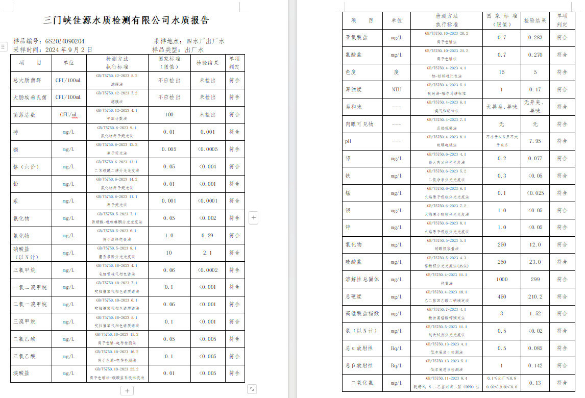 三门,峡市,供水,集团,有限,公司,出厂,水水, . 三门峡市供水集团有限公司出厂水水质信息（2024年9月）