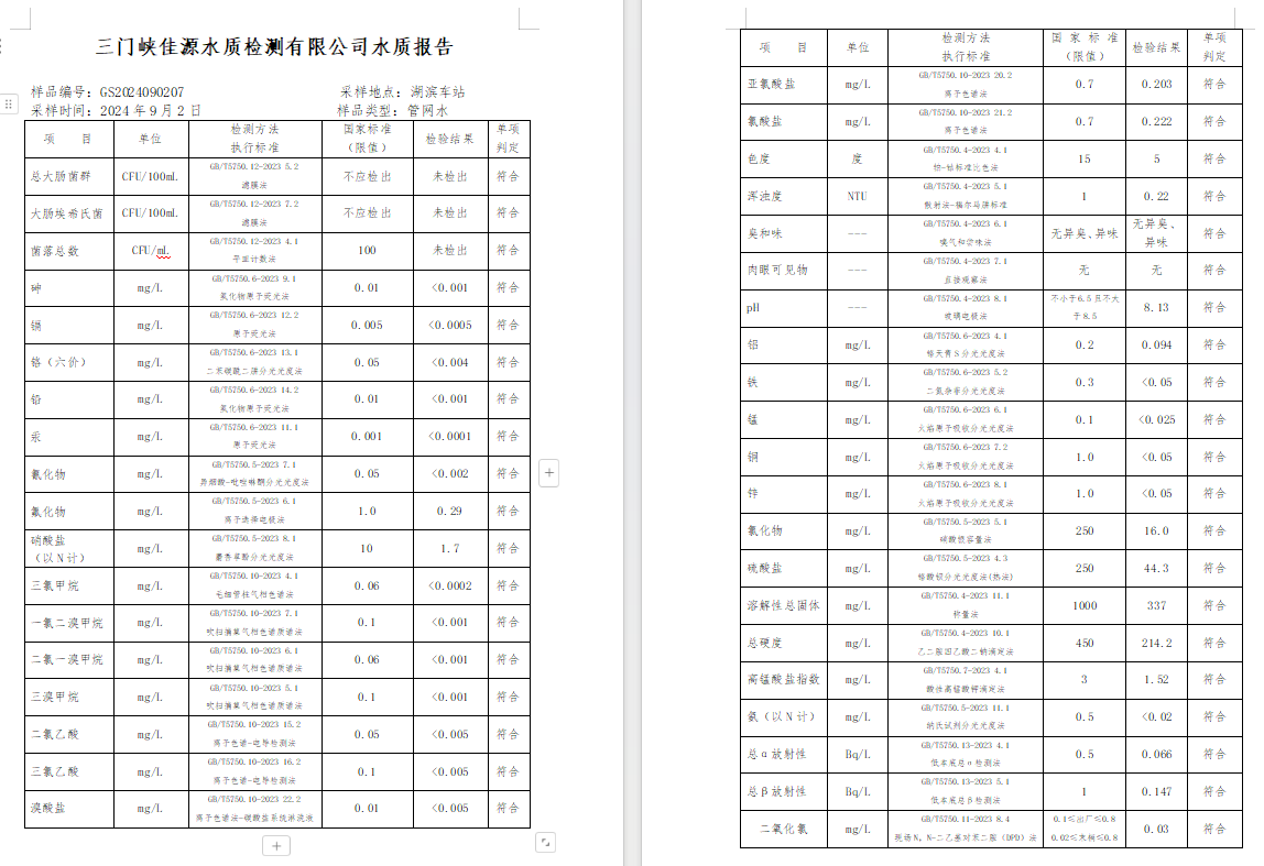 三门,峡市,供水,集团,有限,公司,出厂,水水, . 三门峡市供水集团有限公司出厂水水质信息（2024年9月）