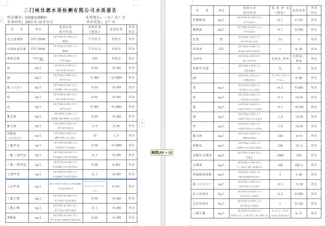三门,峡市,供水,集团,有限,公司,出厂,水水, . 三门峡市供水集团有限公司出厂水水质信息（2024年11月）