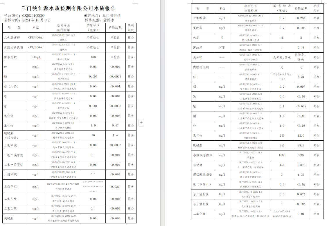 三门,峡市,供水,集团,有限,公司,出厂,水水, . 三门峡市供水集团有限公司出厂水水质信息（2024年11月）