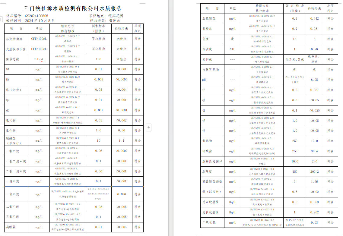 三门,峡市,供水,集团,有限,公司,出厂,水水, . 三门峡市供水集团有限公司出厂水水质信息（2024年11月）