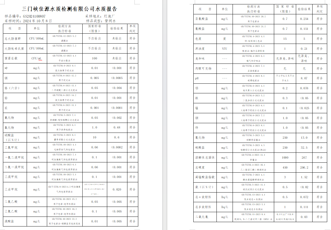 三门,峡市,供水,集团,有限,公司,出厂,水水, . 三门峡市供水集团有限公司出厂水水质信息（2024年11月）