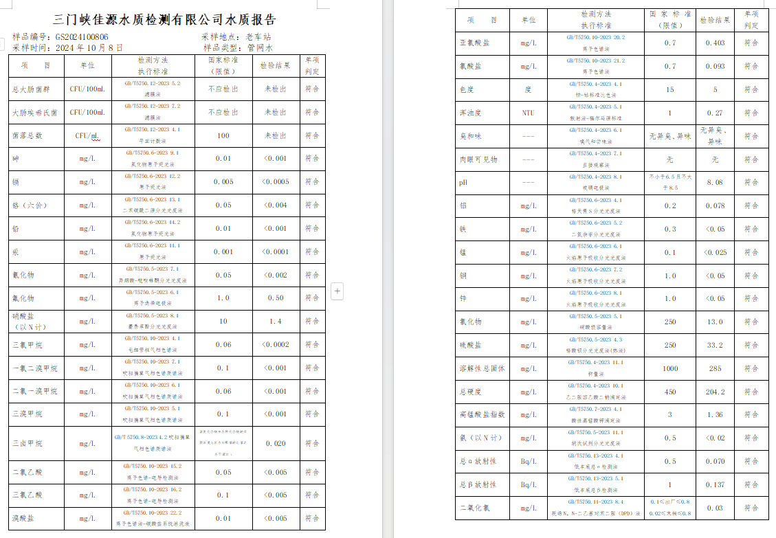 三门,峡市,供水,集团,有限,公司,出厂,水水, . 三门峡市供水集团有限公司出厂水水质信息（2024年11月）
