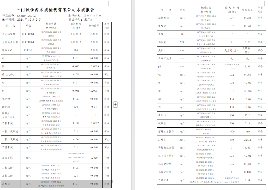 三门,峡市,供水,集团,有限,公司,出厂,水质, . 三门峡市供水集团有限公司出厂水质信息（2024年12月）