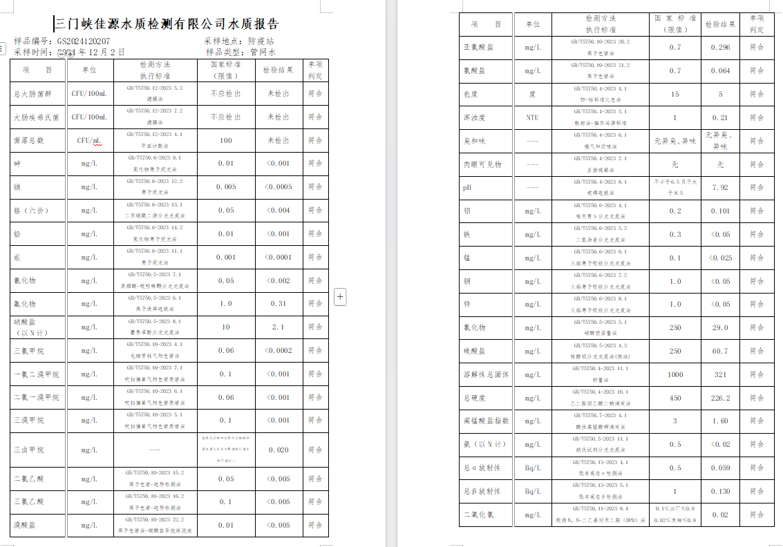 三门,峡市,供水,集团,有限,公司,出厂,水质, . 三门峡市供水集团有限公司出厂水质信息（2024年12月）