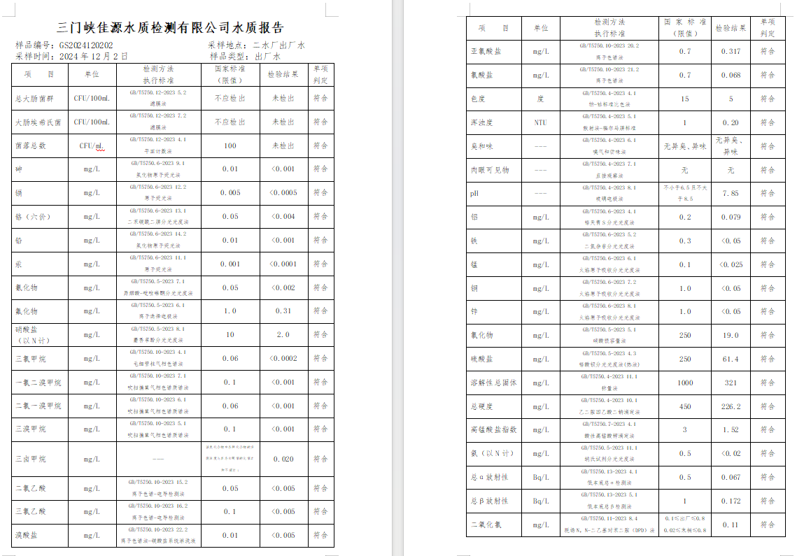 三门,峡市,供水,集团,有限,公司,出厂,水质, . 三门峡市供水集团有限公司出厂水质信息（2024年12月）
