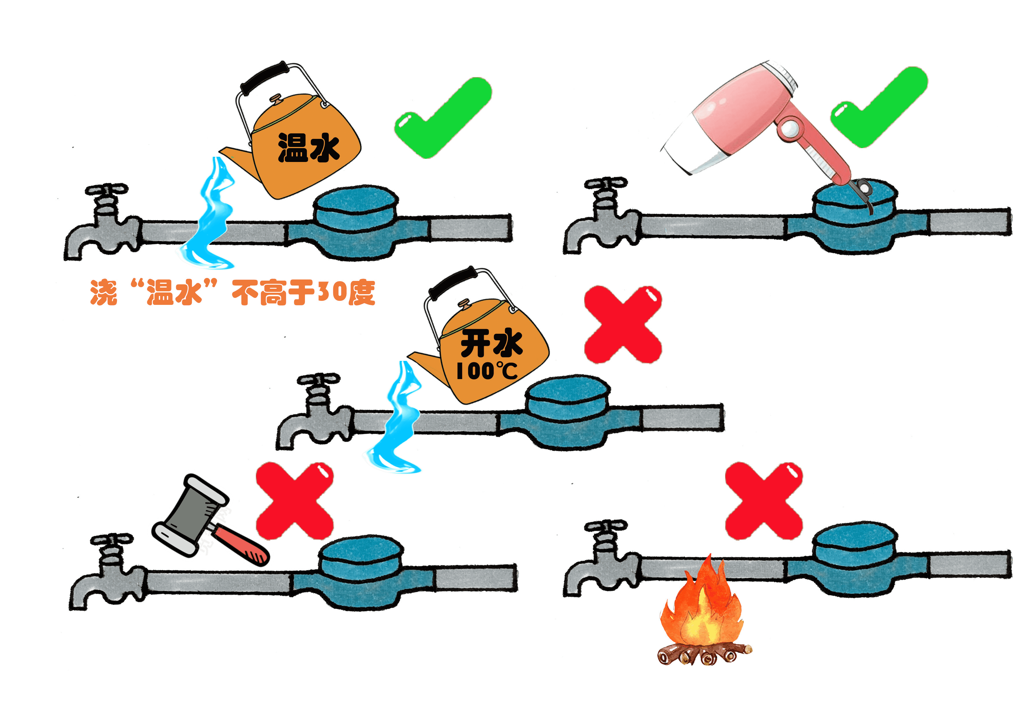 强冷,空气,来临,请加,强供,水设,施防,冻保,温, . 强冷空气来临请加强供水设施防冻保温 -----水管穿上防冻衣˙安全平稳过冬季