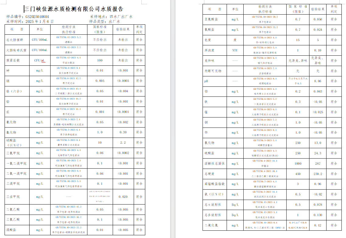 三门,峡市,供水,集团,有限,公司,出厂,水质, . 三门峡市供水集团有限公司出厂水质信息（2025年1月）