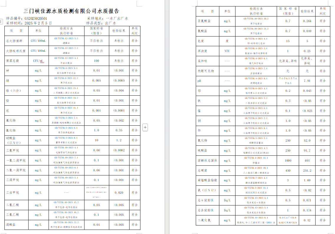 三门,峡市,供水,集团,有限,公司,出厂,水质, . 三门峡市供水集团有限公司出厂水质信息（2025年2月）
