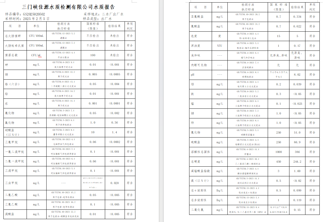 三门,峡市,供水,集团,有限,公司,出厂,水质, . 三门峡市供水集团有限公司出厂水质信息（2025年2月）