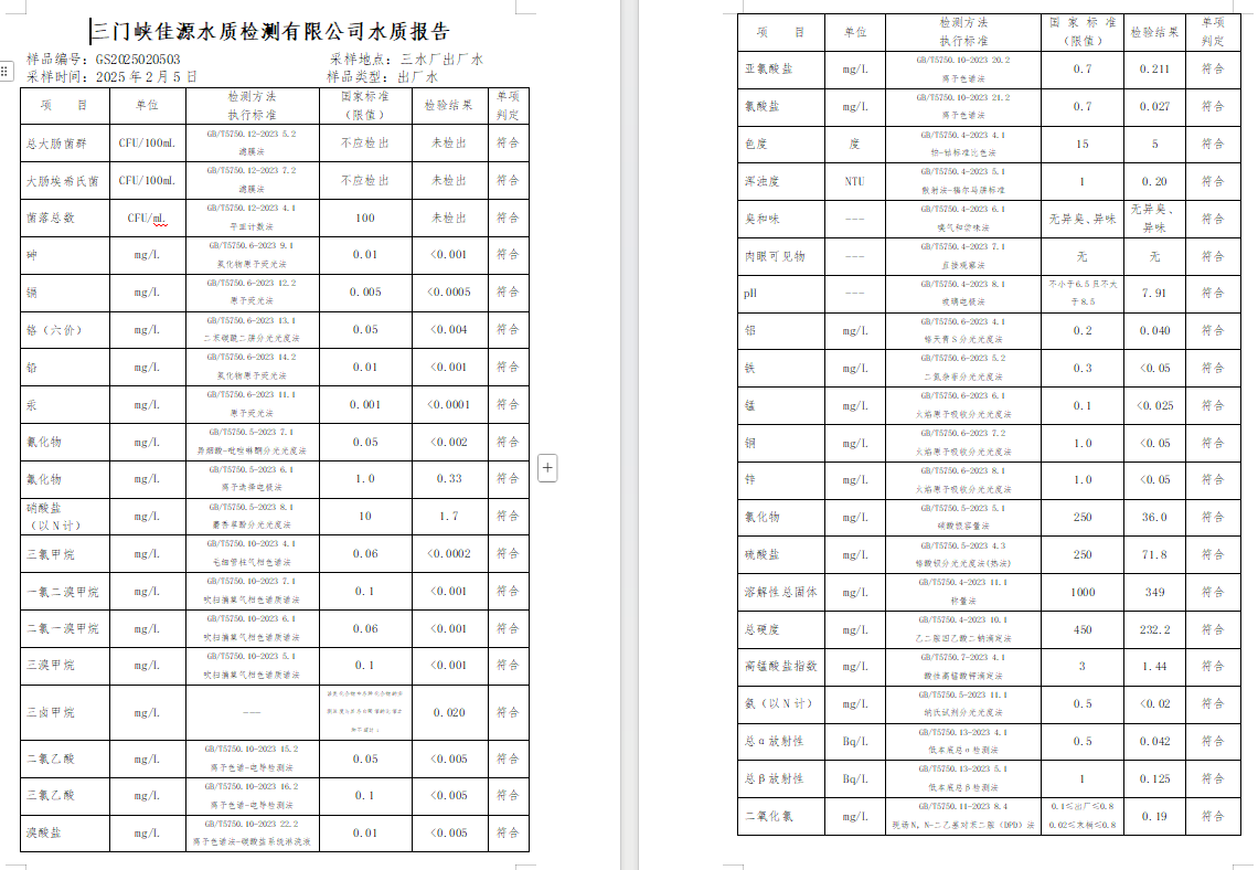 三门,峡市,供水,集团,有限,公司,出厂,水质, . 三门峡市供水集团有限公司出厂水质信息（2025年2月）