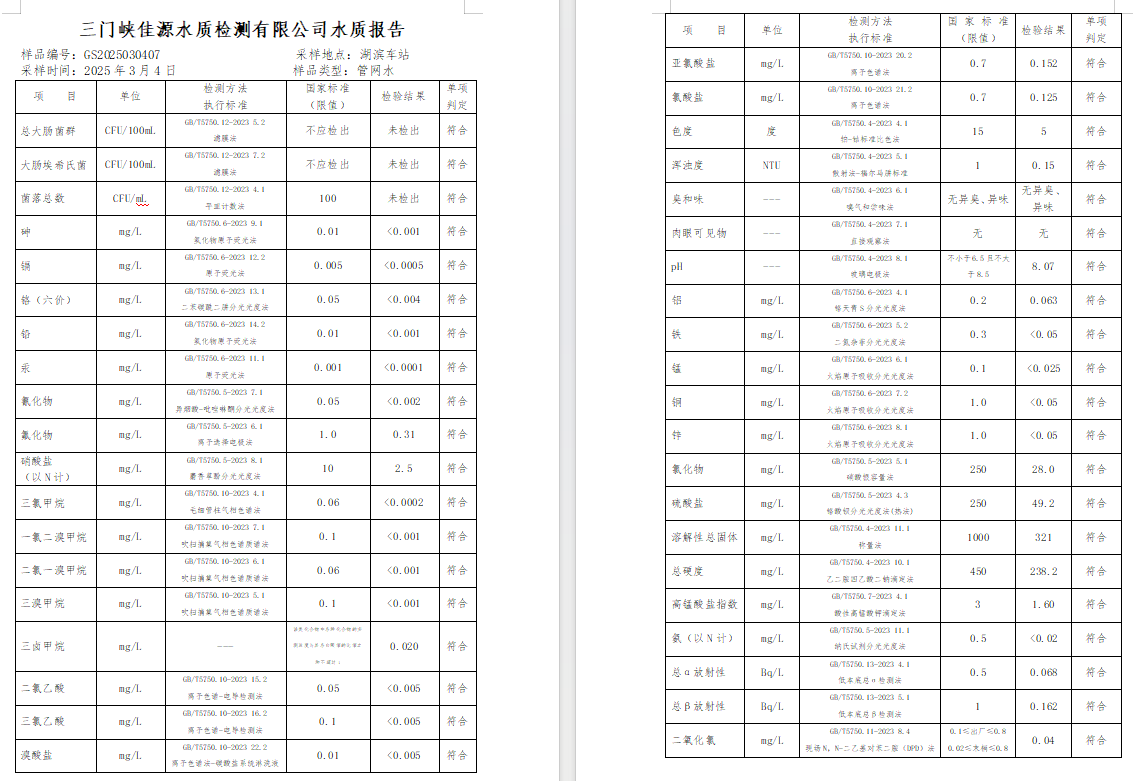 三门,峡市,供水,集团,有限,公司,出厂,水质, . 三门峡市供水集团有限公司出厂水质信息（2025年3月）