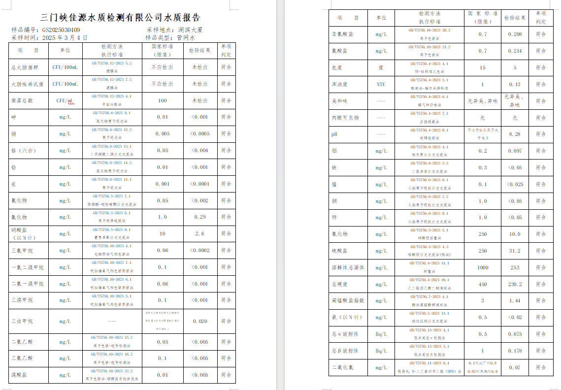 三门,峡市,供水,集团,有限,公司,出厂,水质, . 三门峡市供水集团有限公司出厂水质信息（2025年3月）