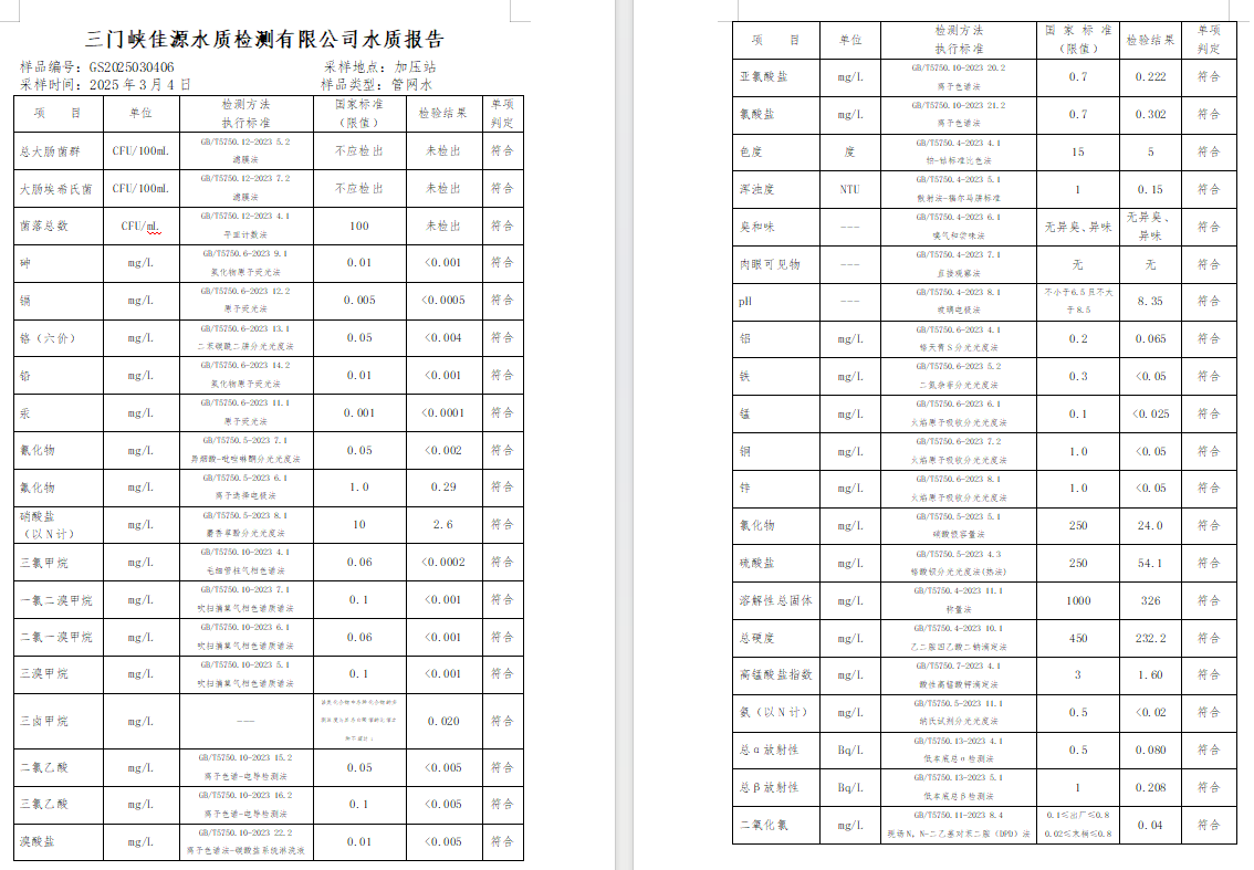 三门,峡市,供水,集团,有限,公司,出厂,水质, . 三门峡市供水集团有限公司出厂水质信息（2025年3月）