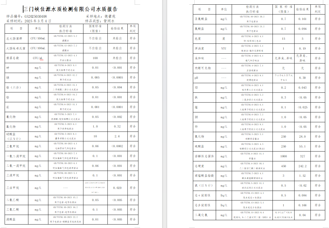 三门,峡市,供水,集团,有限,公司,出厂,水质, . 三门峡市供水集团有限公司出厂水质信息（2025年3月）