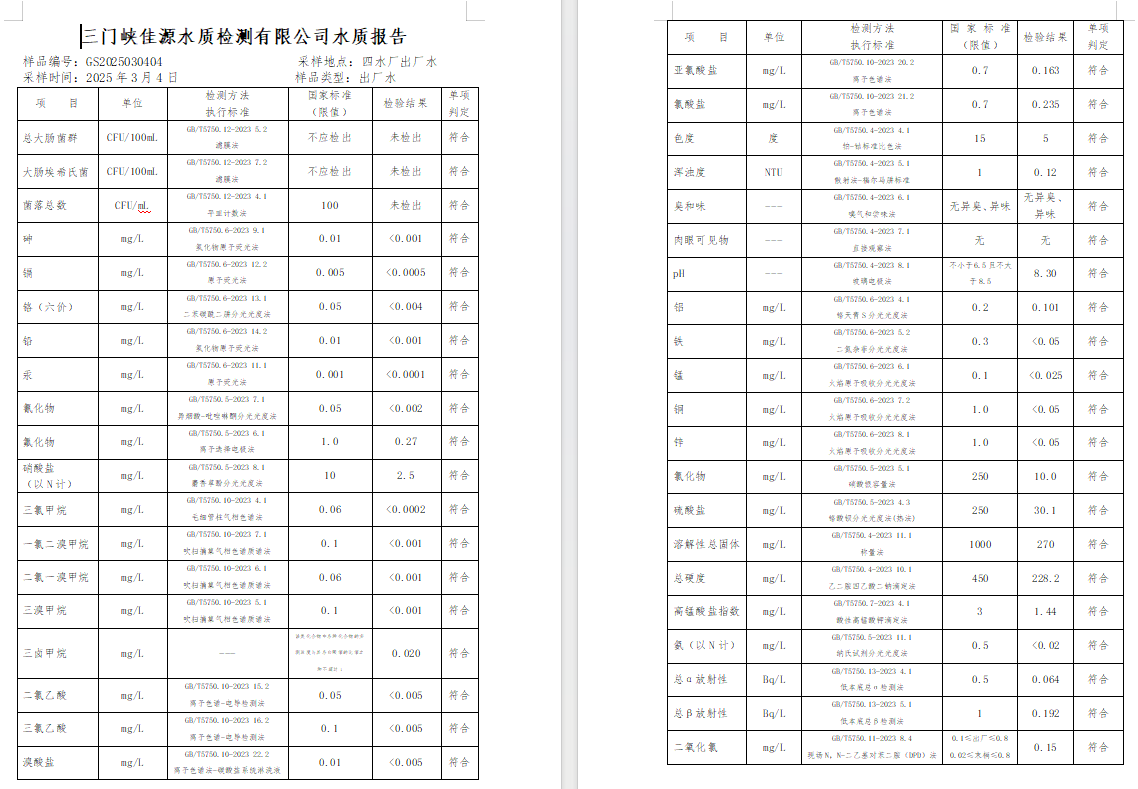 三门,峡市,供水,集团,有限,公司,出厂,水质, . 三门峡市供水集团有限公司出厂水质信息（2025年3月）