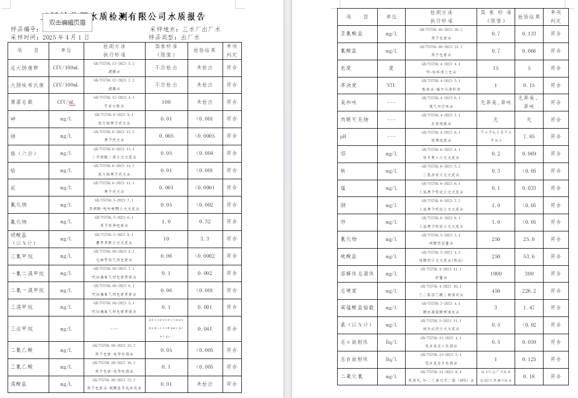 三门,峡市,供水,集团,有限,公司,出厂,水质, . 三门峡市供水集团有限公司出厂水质信息（2025年4月）