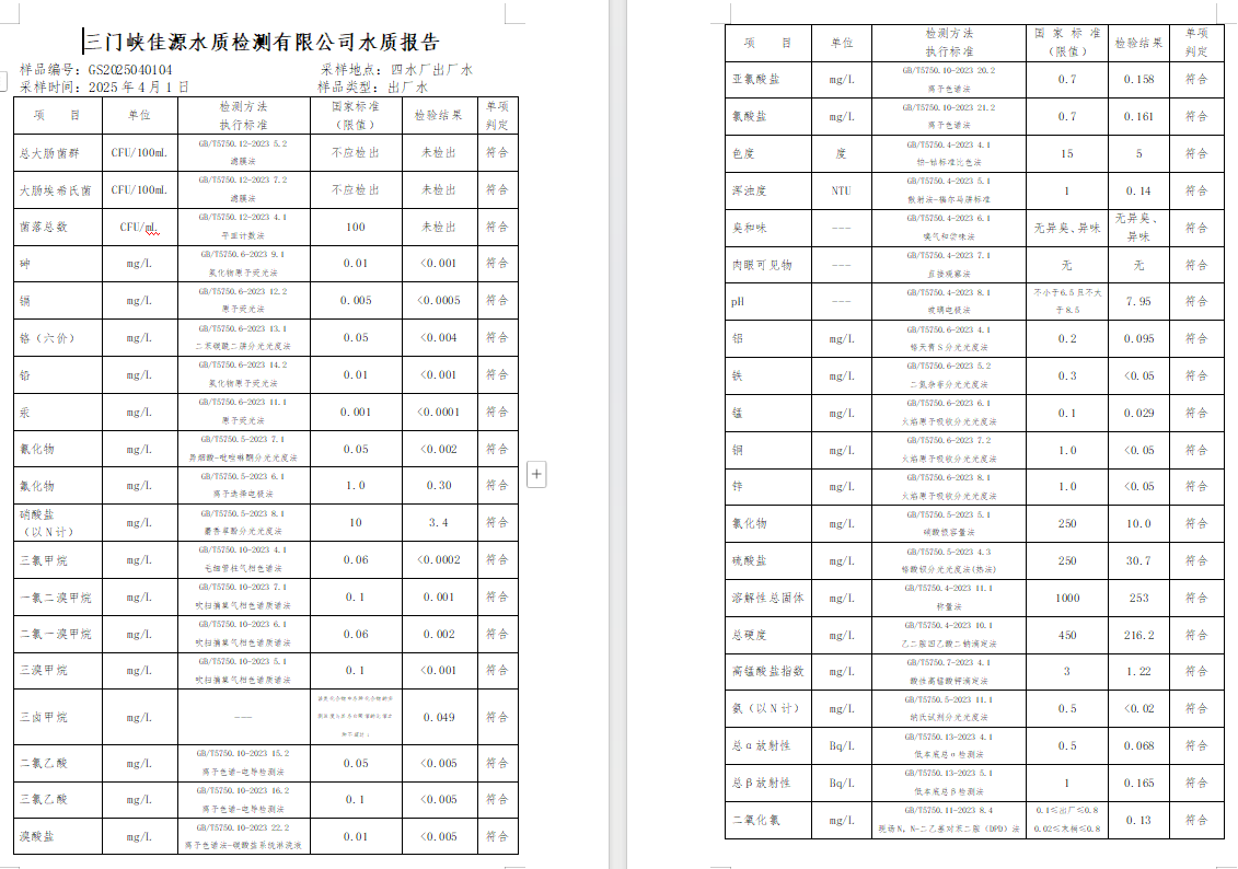 三门,峡市,供水,集团,有限,公司,出厂,水质, . 三门峡市供水集团有限公司出厂水质信息（2025年4月）
