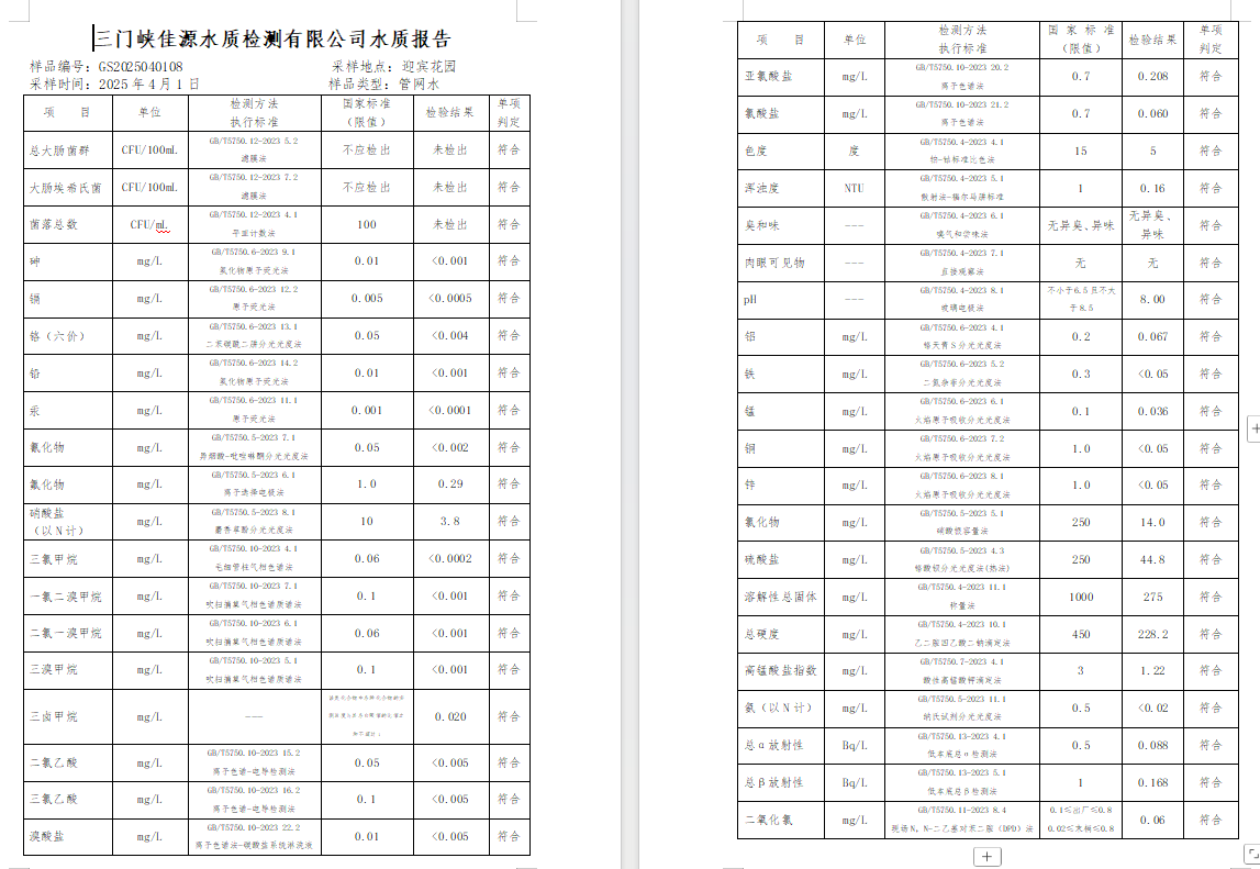 三门,峡市,供水,集团,有限,公司,出厂,水质, . 三门峡市供水集团有限公司出厂水质信息（2025年4月）