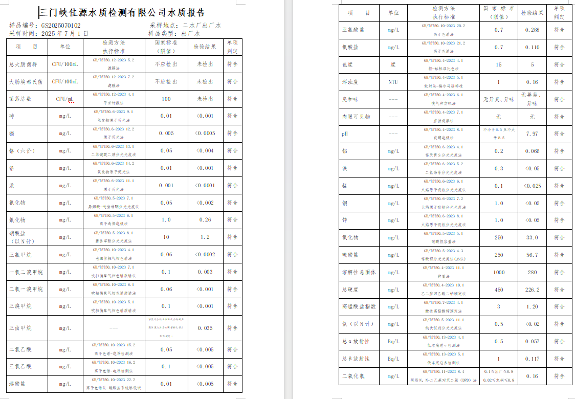 三门,峡市,供水,集团,有限,公司,出厂,水质, . 三门峡市供水集团有限公司出厂水质信息（2025年7月）