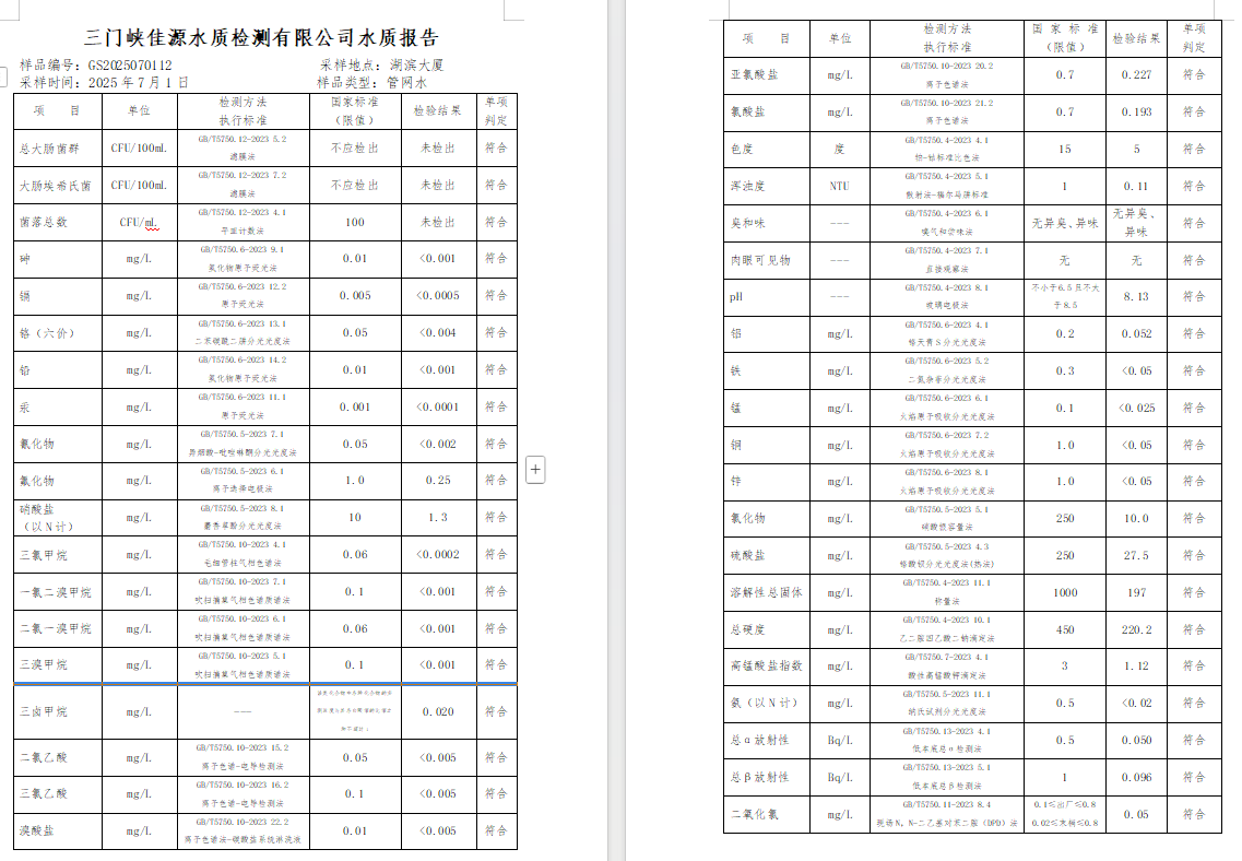 三门,峡市,供水,集团,有限,公司,出厂,水质, . 三门峡市供水集团有限公司出厂水质信息（2025年7月）