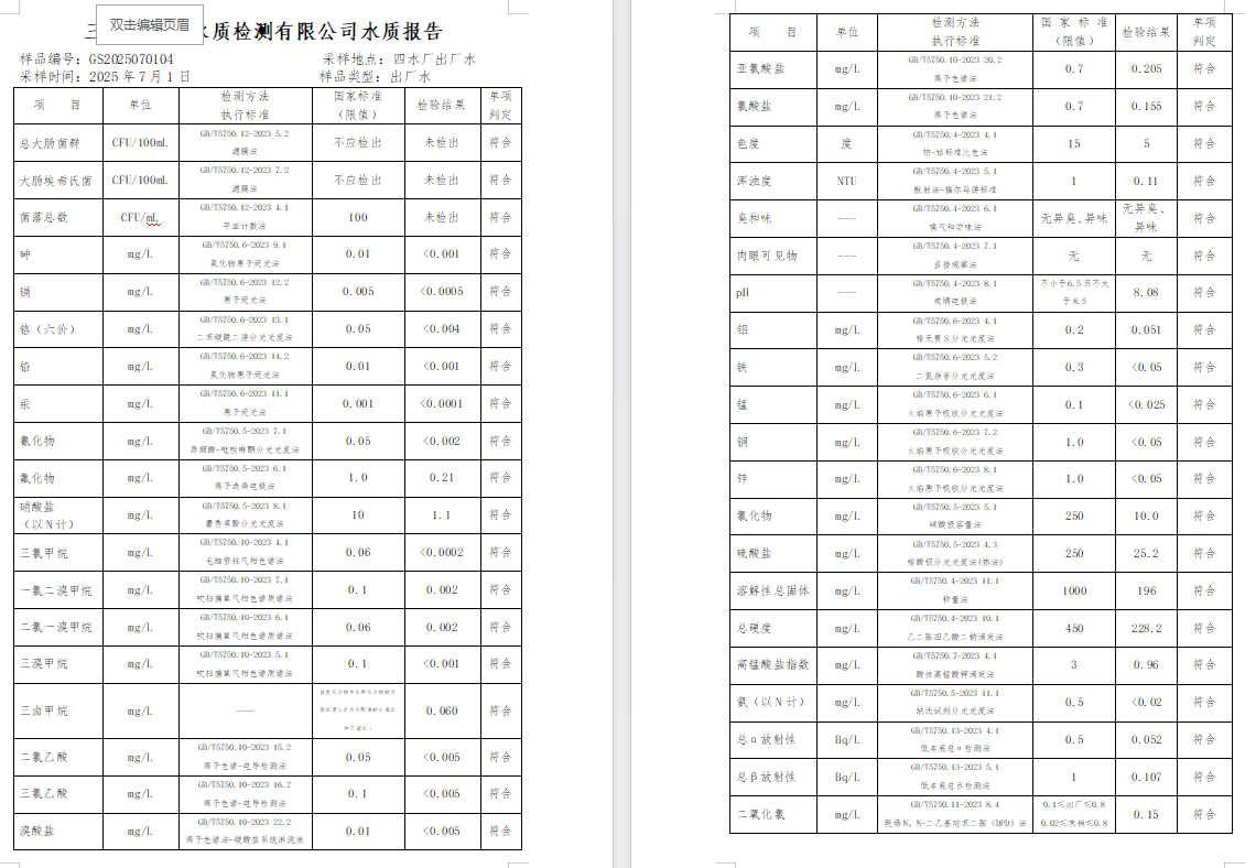 三门,峡市,供水,集团,有限,公司,出厂,水质, . 三门峡市供水集团有限公司出厂水质信息（2025年7月）