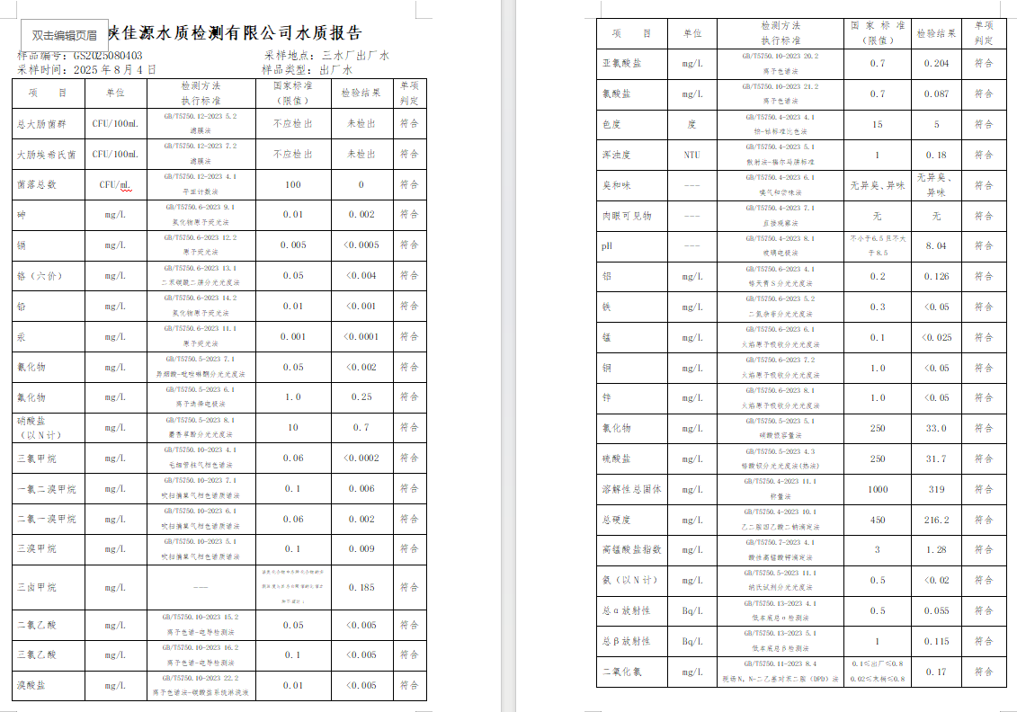 三门,峡市,供水,集团,有限,公司,出厂,水质, . 三门峡市供水集团有限公司出厂水质信息（2025年08月）
