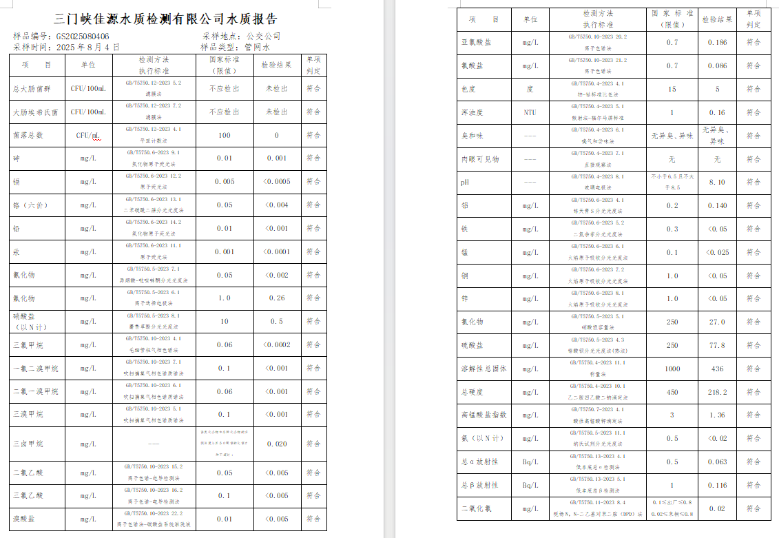 三门,峡市,供水,集团,有限,公司,出厂,水质, . 三门峡市供水集团有限公司出厂水质信息（2025年08月）
